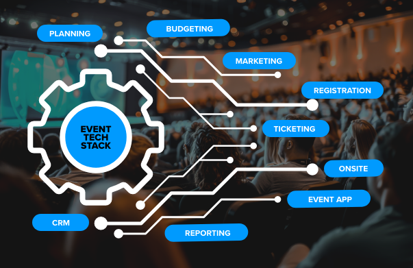Event-tech-stack
